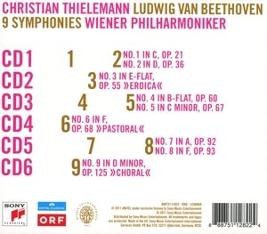 Beethoven: The Symphonies 