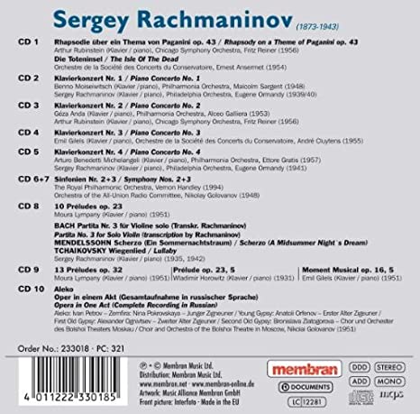 Sergey Rachmaninov - Portrait