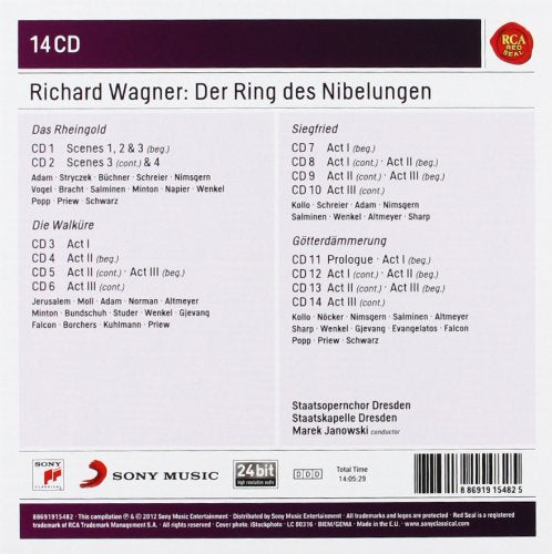 Wagner: DER RING DES NIBELUNGEN