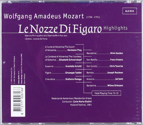 Mozart: LE NOZZE DI FIGARO - Highlights