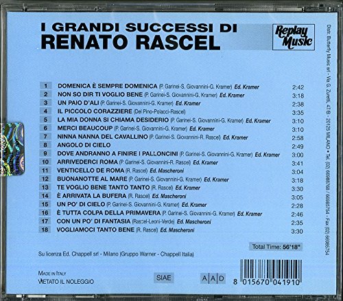 I Grandi Successi di Renato Rascel