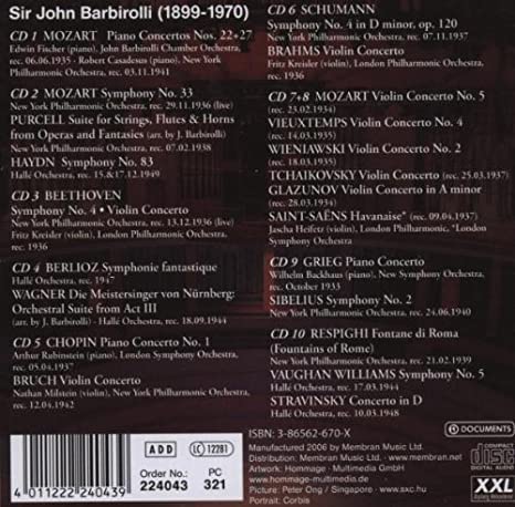 Sir John Barbirolli - Portrait