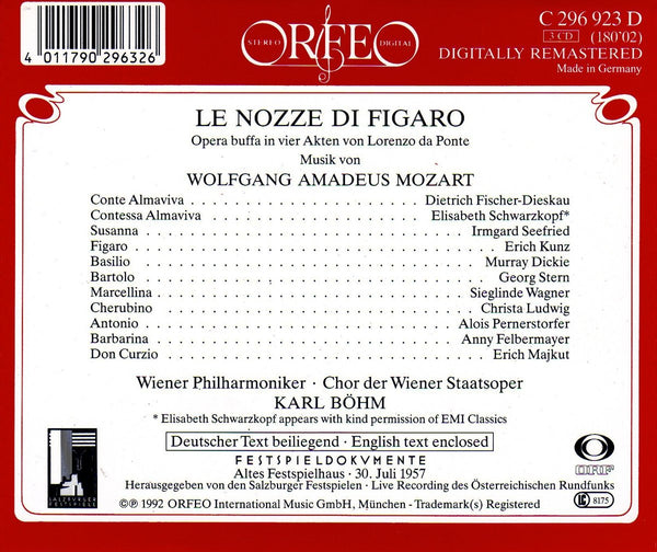 Mozart: LE NOZZE DI FIGARO