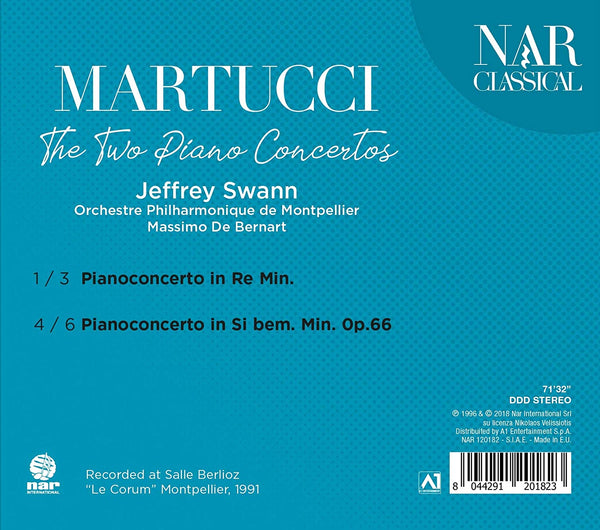 Giuseppe Martucci (1856-1909): The Two Piano Concertos