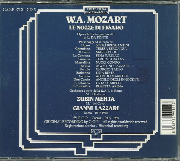 Mozart: LE NOZZE DI FIGARO