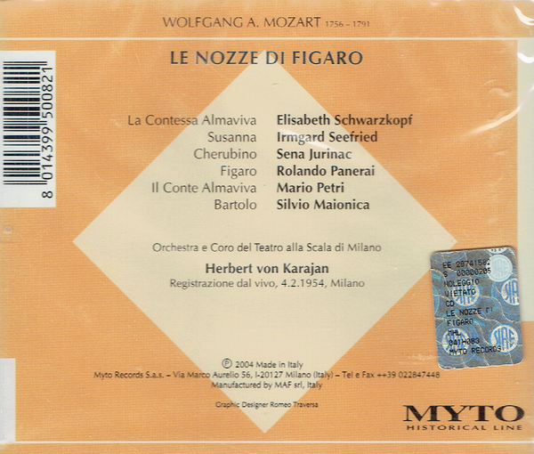 Mozart: LE NOZZE DI FIGARO